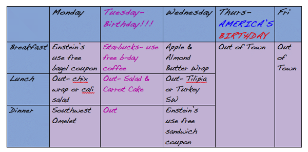 Einsteins Coupons and Week's Meal Plan (7/1) - Hungry Hobby