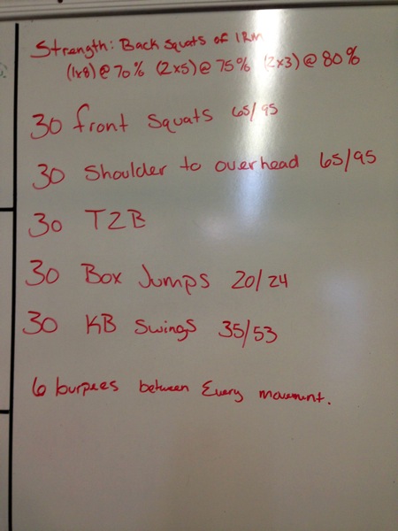 Crossfit