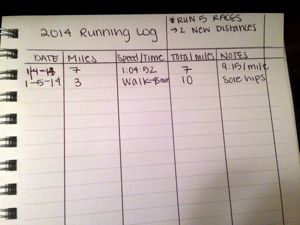 Running log