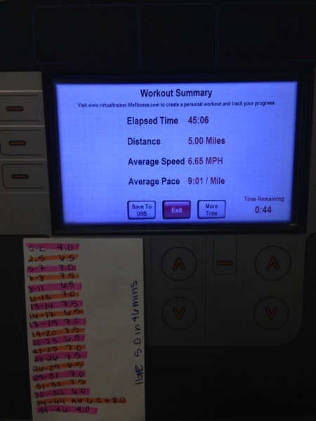 Tread workout