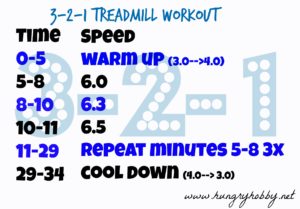 3-2-1 tread workout.jpg