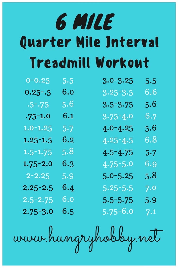 6 mile treadmill wokrout