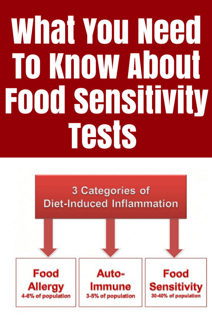 What You Need To Know About Food Sensitivity Tests