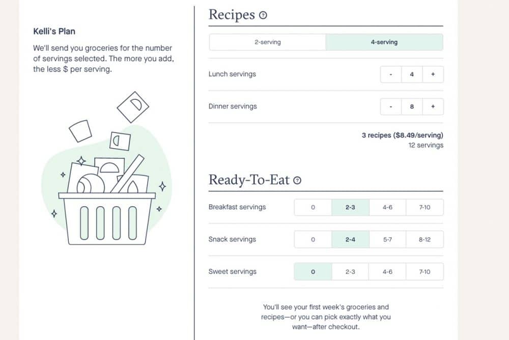 Is It Healthy/Worth It? Hungryroot Review By A Registered Dietitian