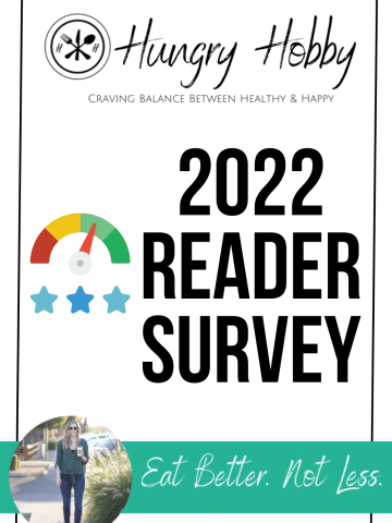 2022 reader survey