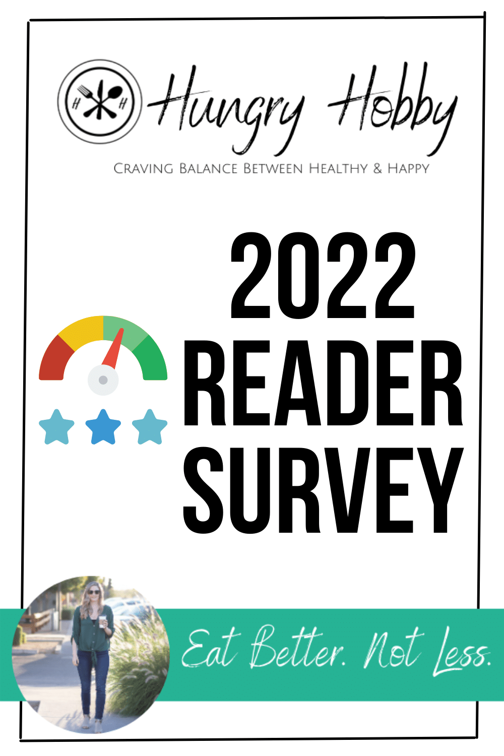 2022 reader survey