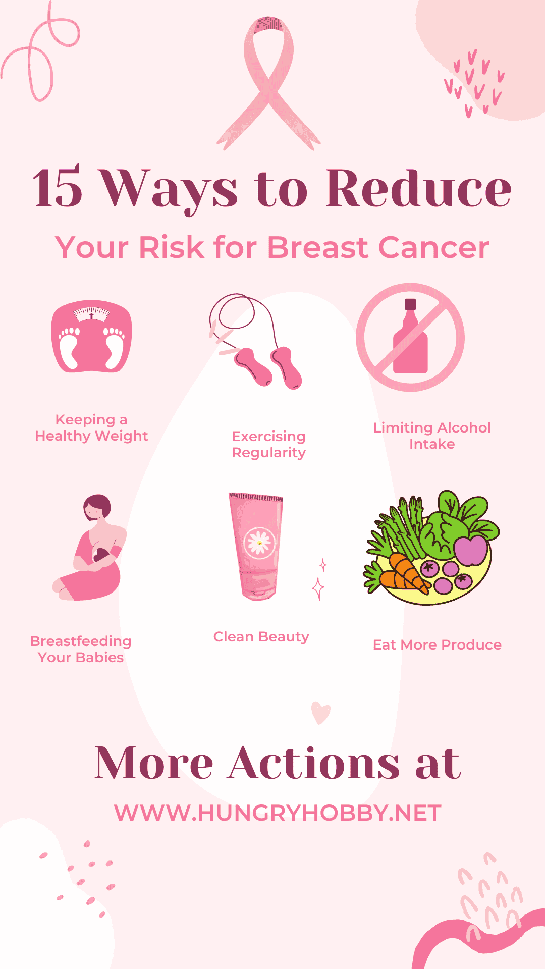 15 Ways To Reduce Risk of Breast Cancer - Hungry Hobby