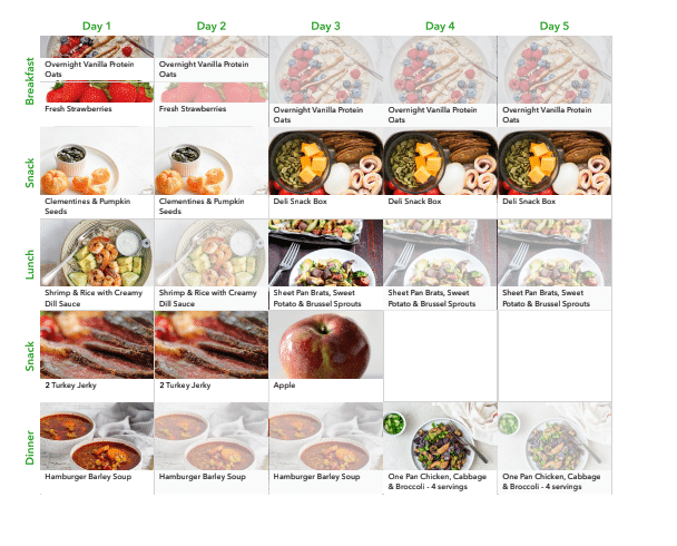 jan week 3 meal plan