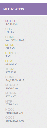 3x4 methylation markers