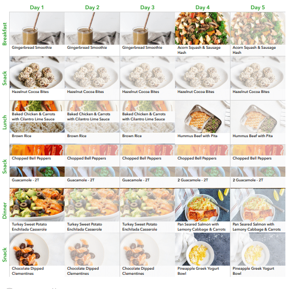 October week 4 meal plan 