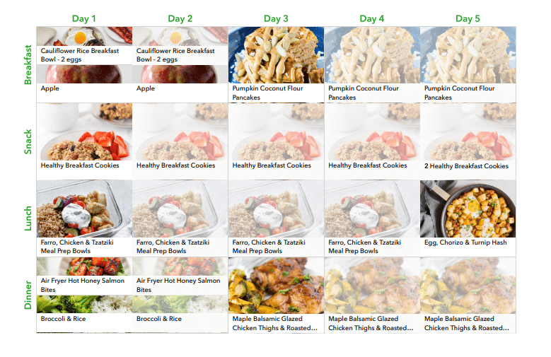 november week 1 healthy meal plan