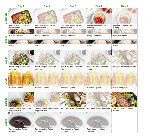 may week 1 meal plan