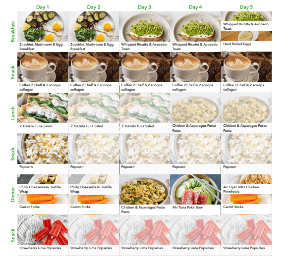week 4 meal plan may 